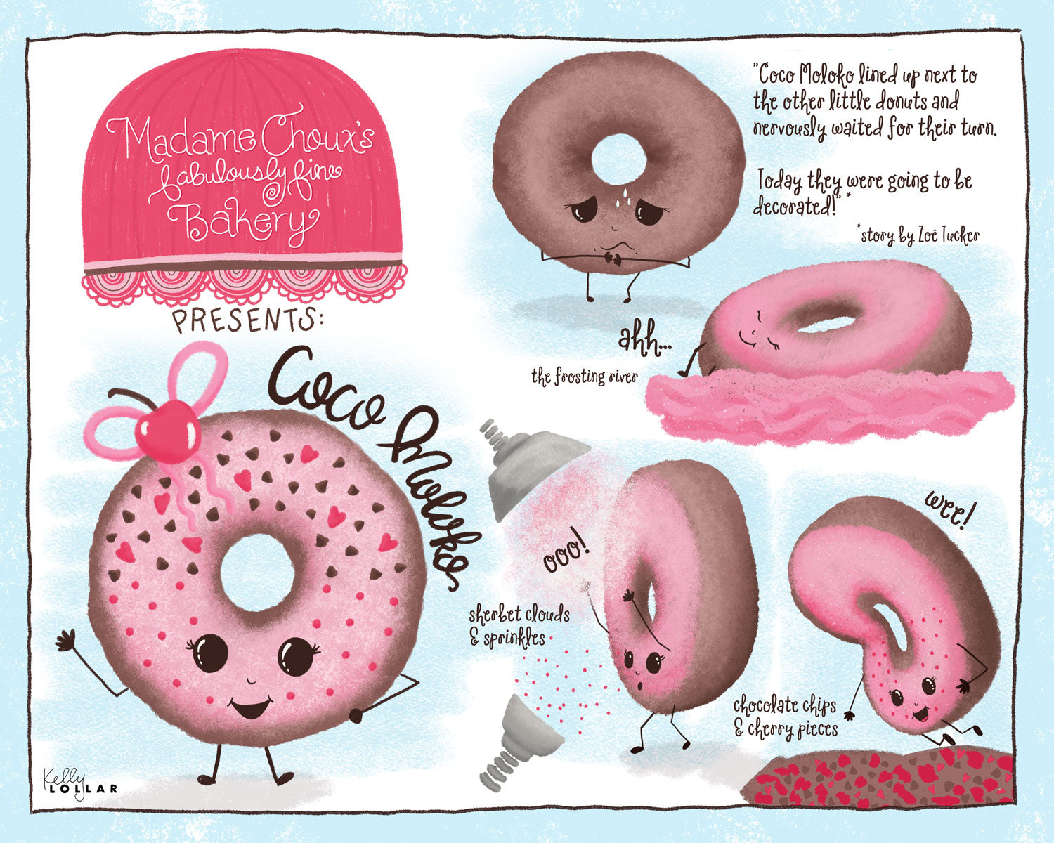 MATS Character Play Bootcamp Coco Moloko Children's Book Character Study by Kelly Lollar