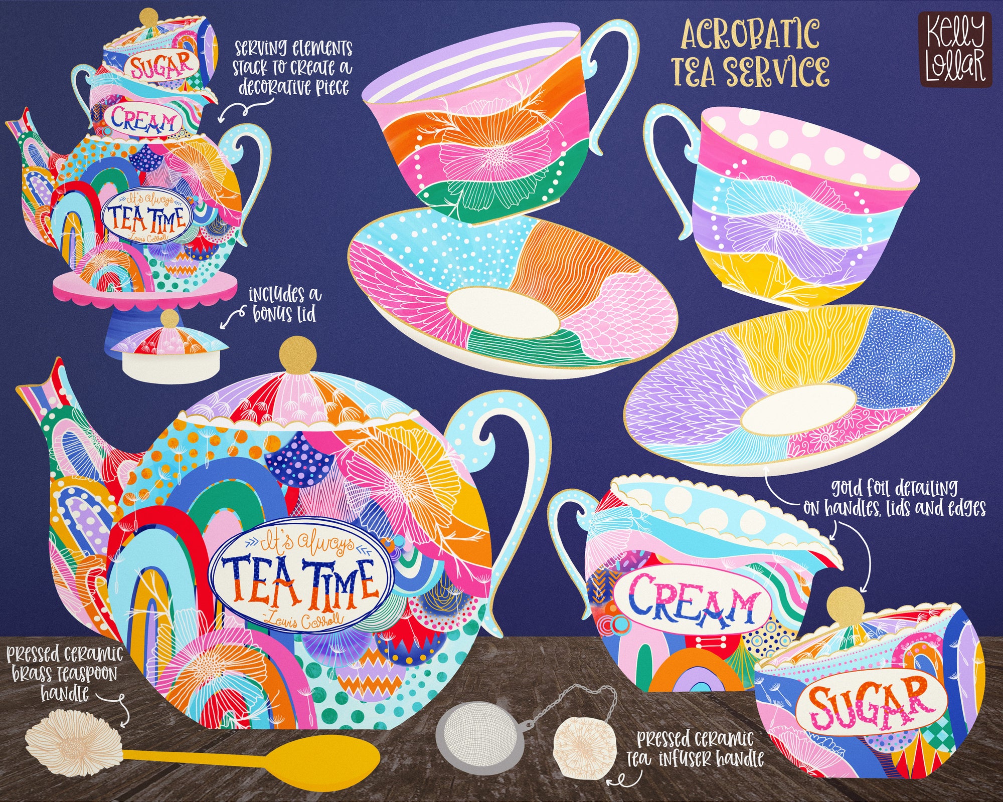 MATS Creating Collections for Home Decor Curiouser & Curiouser Tea Service by Kelly Lollar
