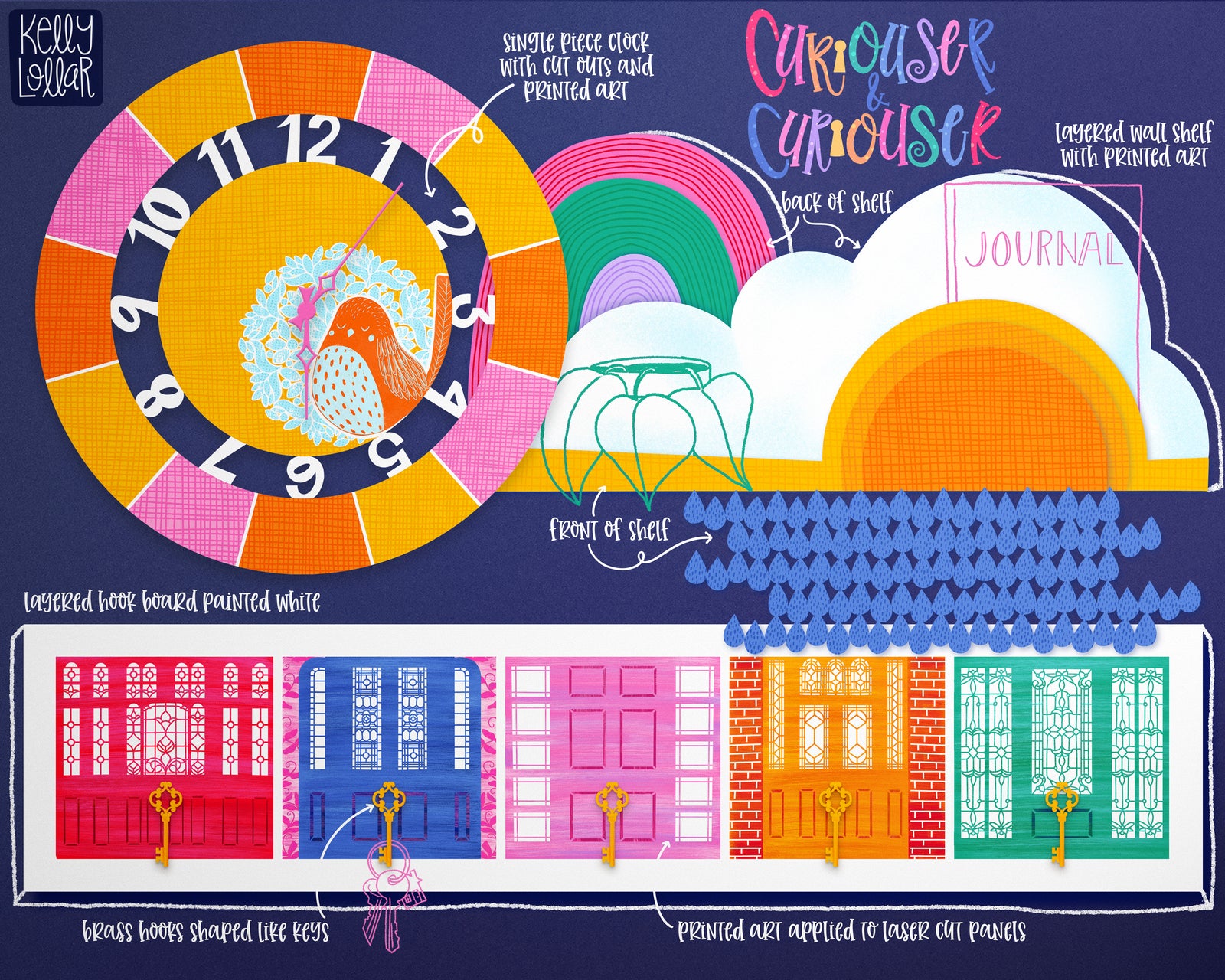 MATS Creating Collections for Home Decor Curiouser & Curiouser Clock, Shelf and Key Hook Board by Kelly Lollar